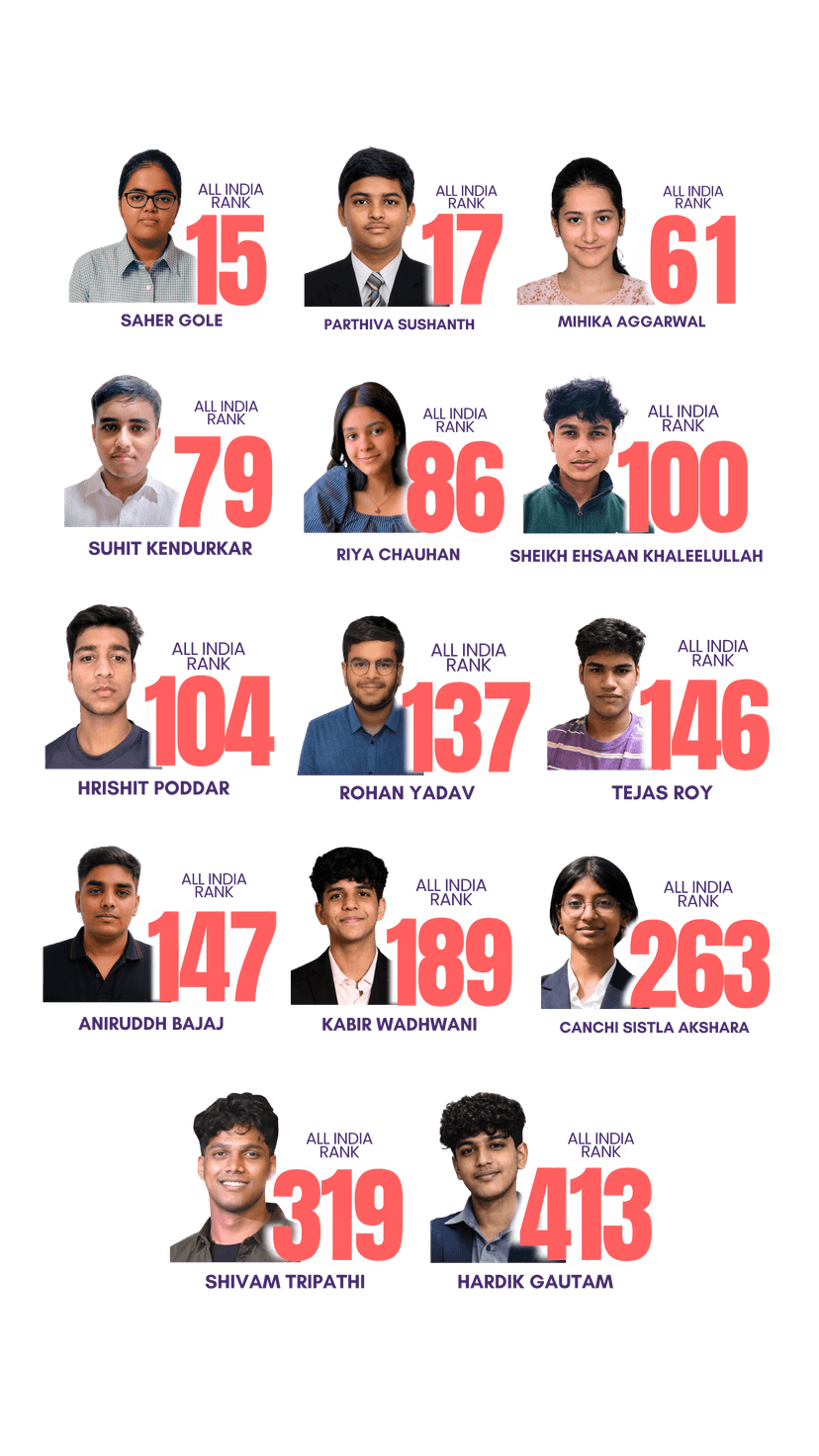 Result Image